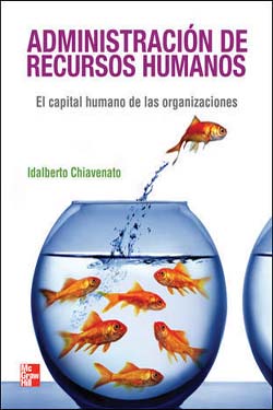 Administración de Recursos Humanos