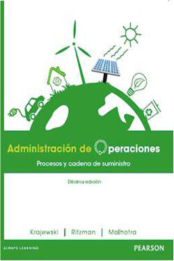 Administración de Operaciones